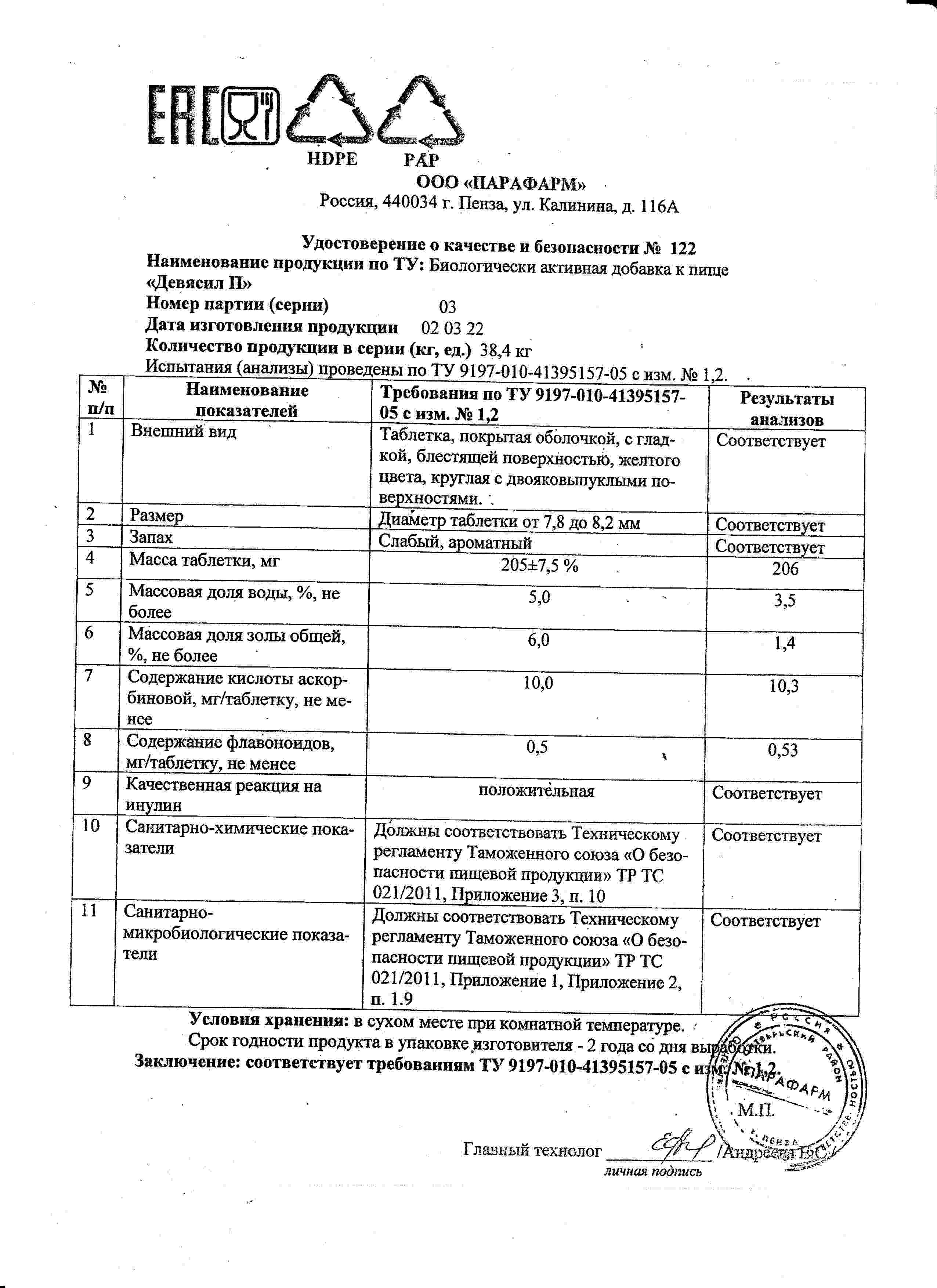 Паспорт №032022